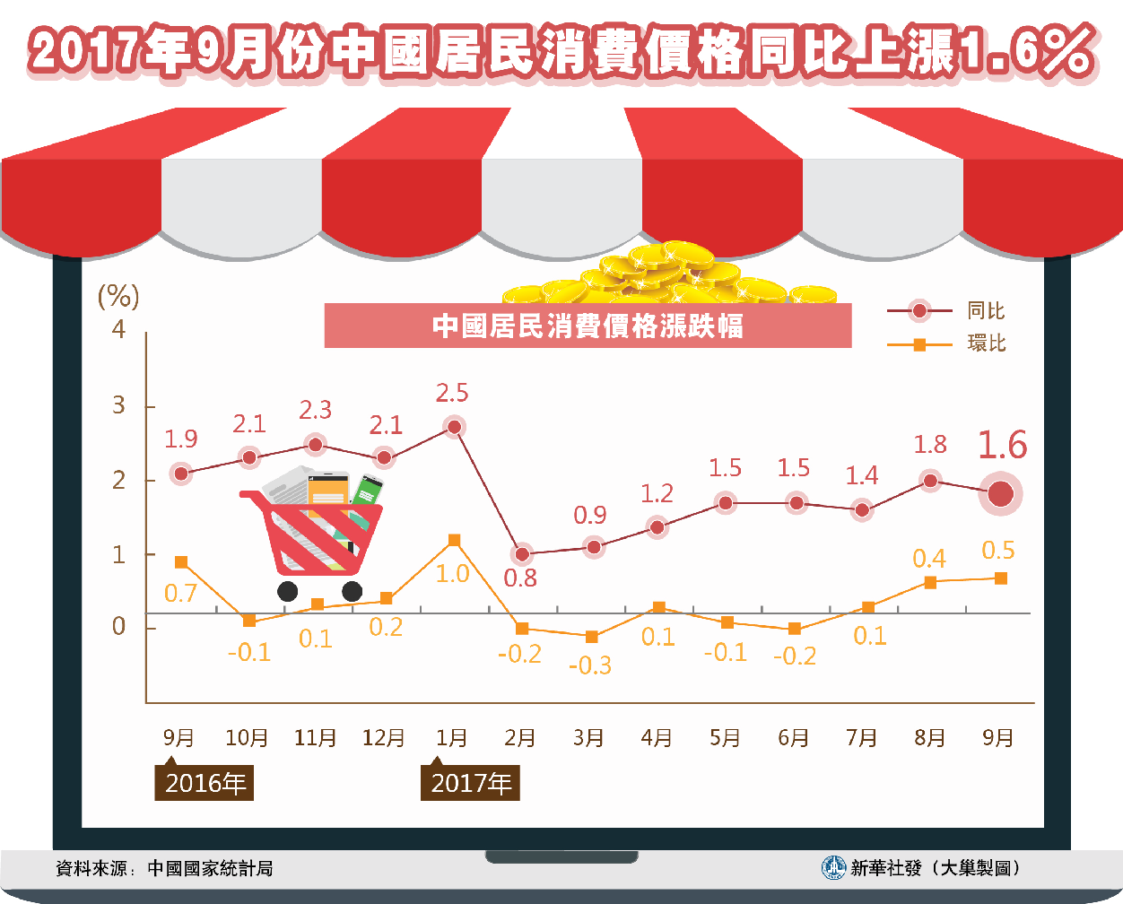 新澳门天天开彩结果,经济执行方案分析_苹果30.626