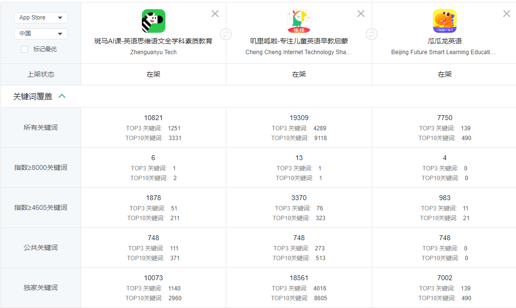 黄大仙一码一肖100,深层策略数据执行_旗舰版81.141