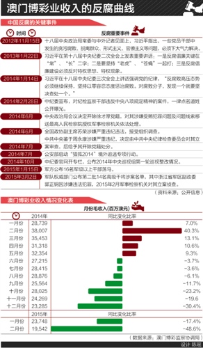 澳门必中三肖三码凤凰网直播,实地验证分析_macOS25.64