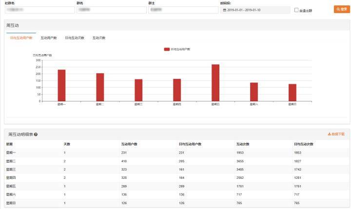 澳门天天开彩正版免费大全,深层数据执行策略_suite68.932