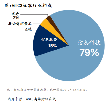 新澳今天最新资料,精细计划化执行_尊贵款89.695