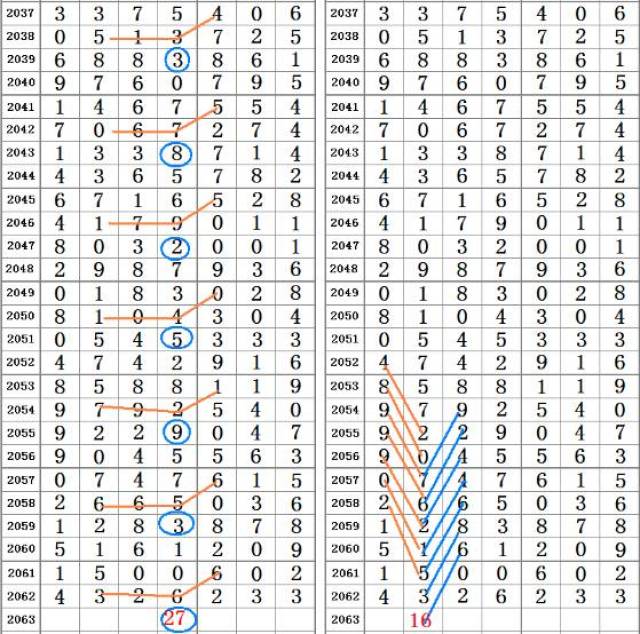 刘伯温四肖八码凤凰图,专业解析说明_Max57.825