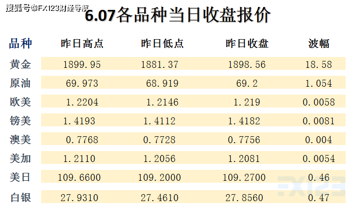 澳门天天免费精准大全,统计解答解释定义_ChromeOS13.787