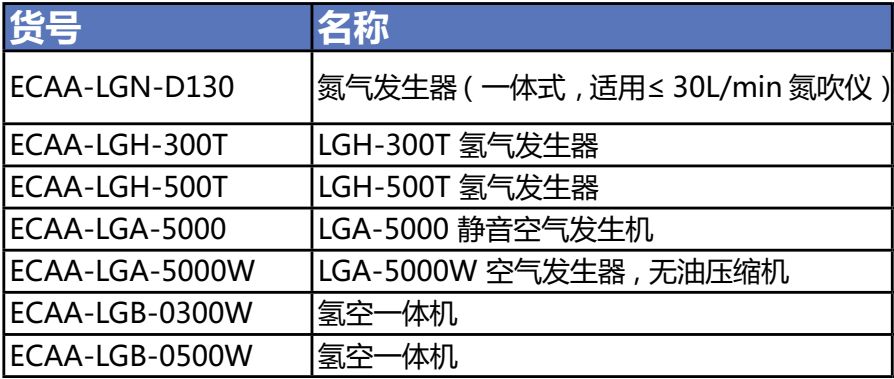 过客谁是谁 第3页