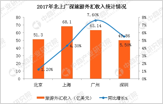 澳门4949最快开奖结果,深入分析数据应用_UHD款71.45