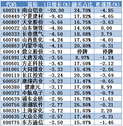 2023新澳门免费开奖记录,收益成语分析定义_交互版17.561