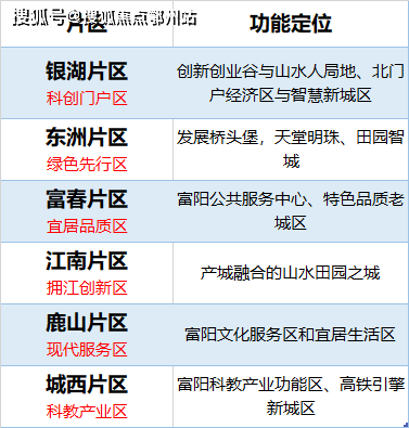 新澳今晚三中三必中一组,迅捷解答计划落实_M版19.357