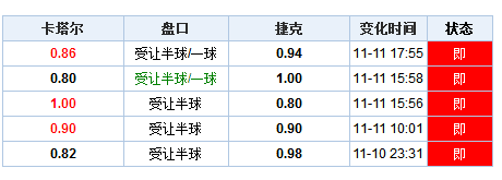 新澳门开奖结果+开奖记录 - 百度,诠释分析解析_Mixed72.761