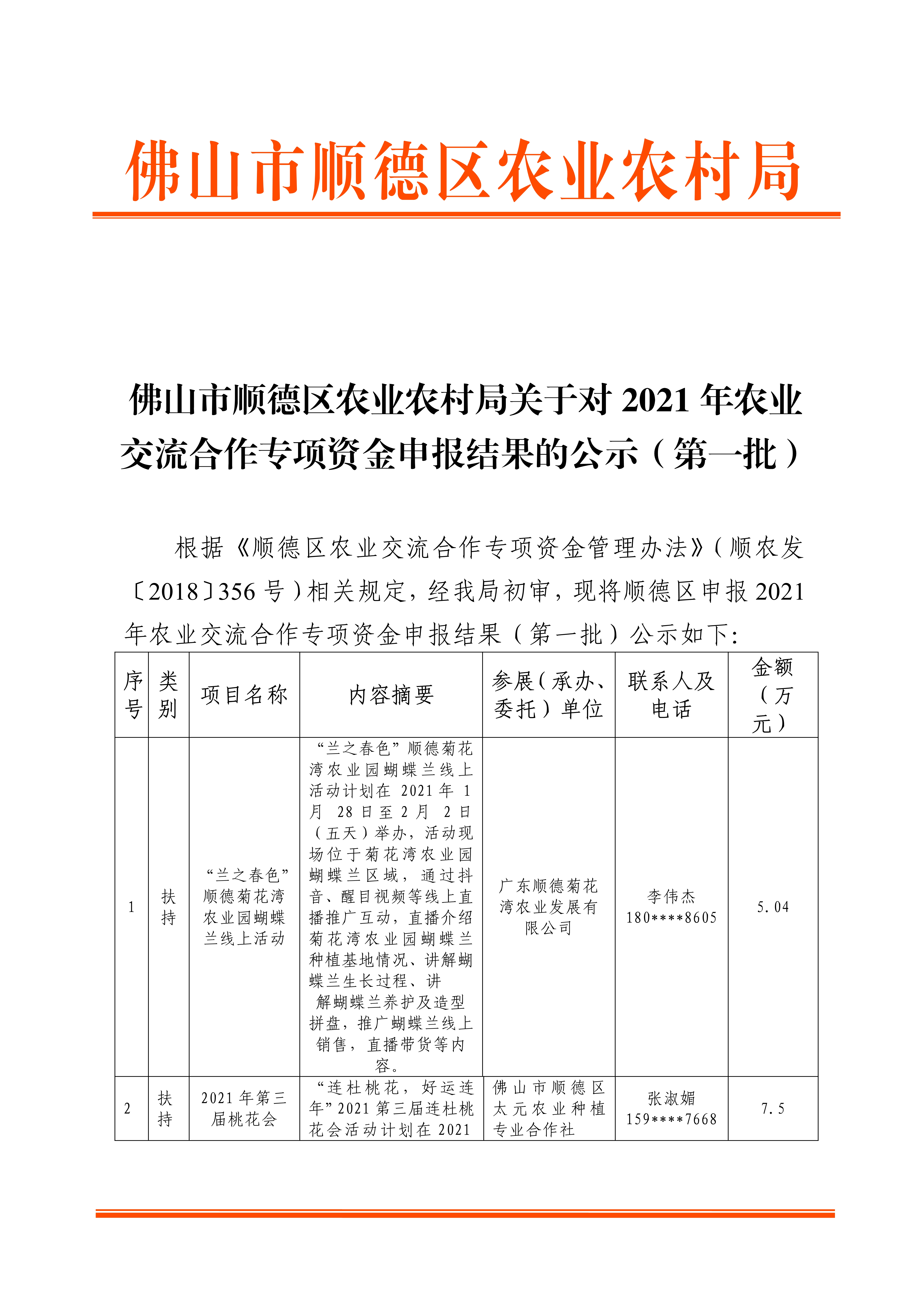 顺德区农业农村局最新发展规划概览