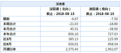 香港二四六日免费资料单双,最佳精选解释落实_开发版96.330