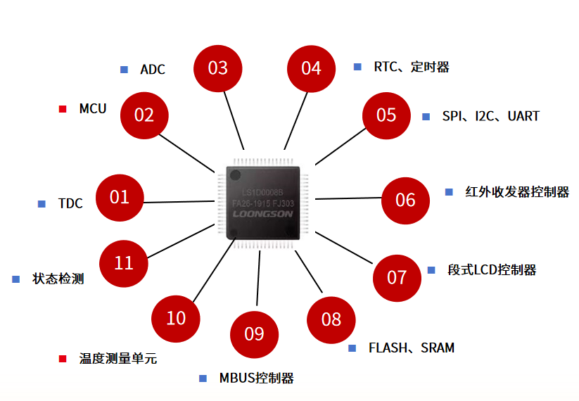 新澳门内部一码精准公开,稳定性策略设计_8K36.148