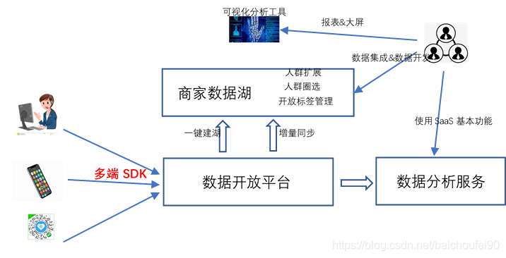 新澳门天天免费资料免费大全一,全面数据解释定义_GT56.652