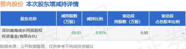 新澳门今晚开奖结果 开奖,实地分析考察数据_Z69.20