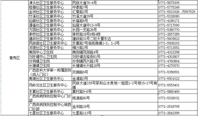 澳门特马开码开奖结果历史记录查询,最新热门解答落实_T90.790