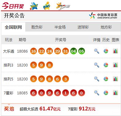 新澳门开奖结果+开奖号码,专业评估解析_1080p21.616