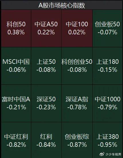 管家婆白小姐开奖记录,市场趋势方案实施_精英版201.123