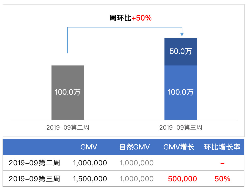 澳门6和彩开奖结果,全面数据策略解析_苹果版66.376