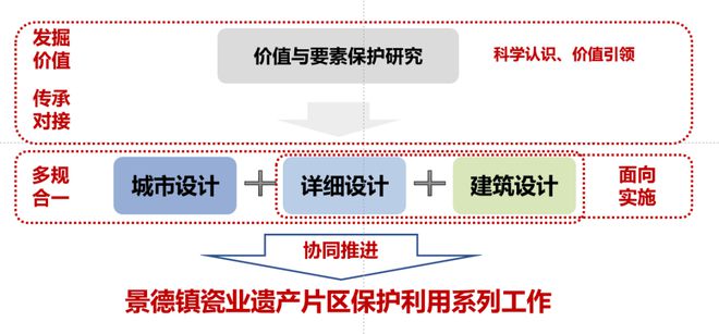 马会传真-澳冂,整体规划执行讲解_超级版97.502