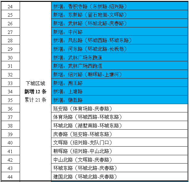 王中王100%免费资料大全,深入数据应用执行_尊享款13.177