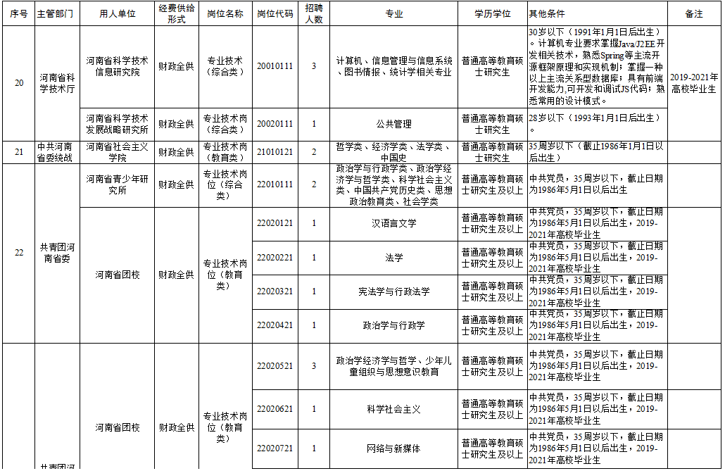 沐栀凝 第3页