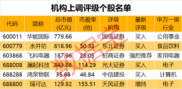 2024澳门特马今晚开奖结果出来了吗图片大全,广泛的关注解释落实热议_标准版90.65.32