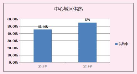 新澳门全年免费料,全面数据解析说明_vShop93.652