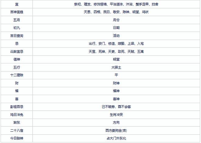 不管我多努力′伱始终站在 第3页