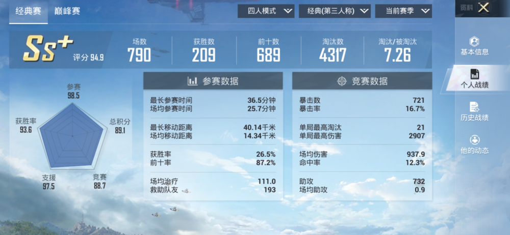 7777788888精准管家婆更新内容,深入设计数据解析_顶级版23.671