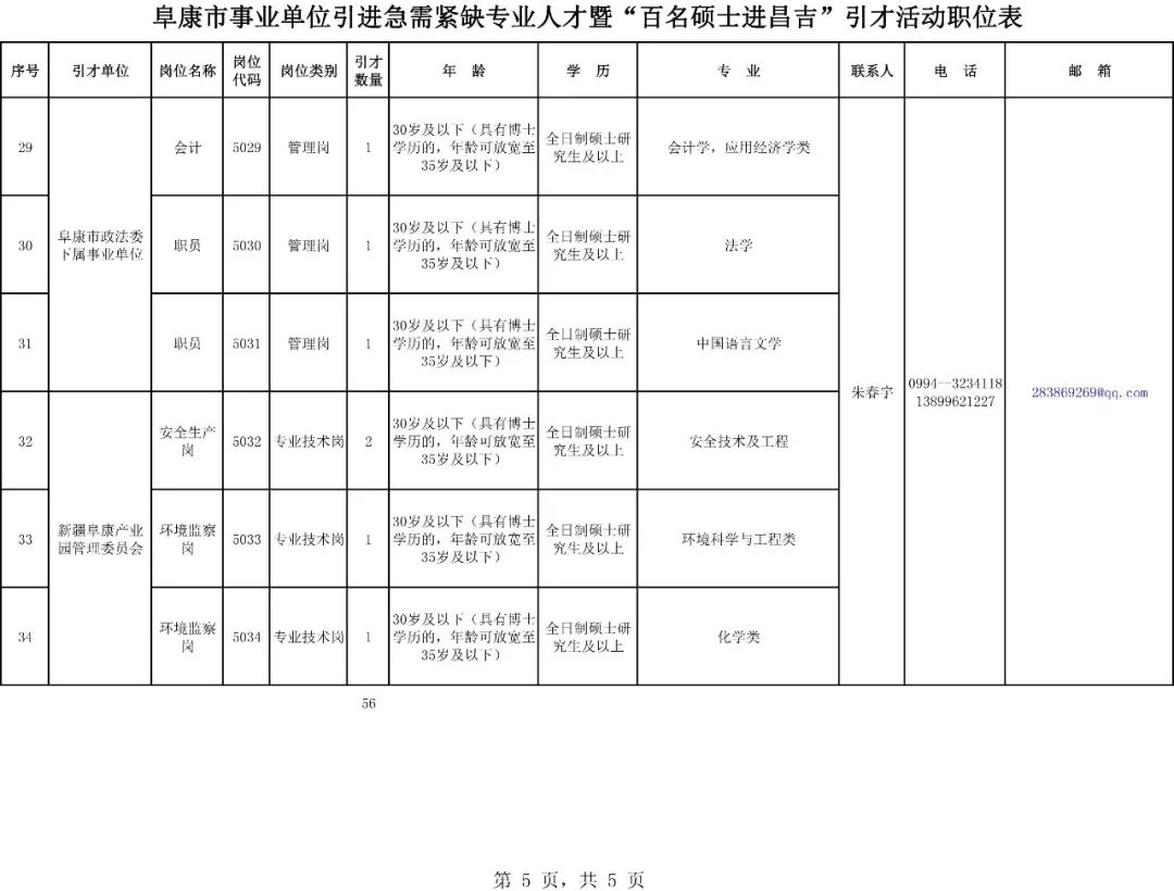 新巴尔虎左旗康复事业单位招聘启事全览