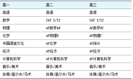 新澳天天免费好彩六肖,实地策略评估数据_社交版38.888