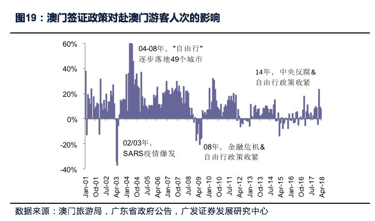 江左梅郎澳门正版资料预测解答,稳定性策略设计_Premium83.600