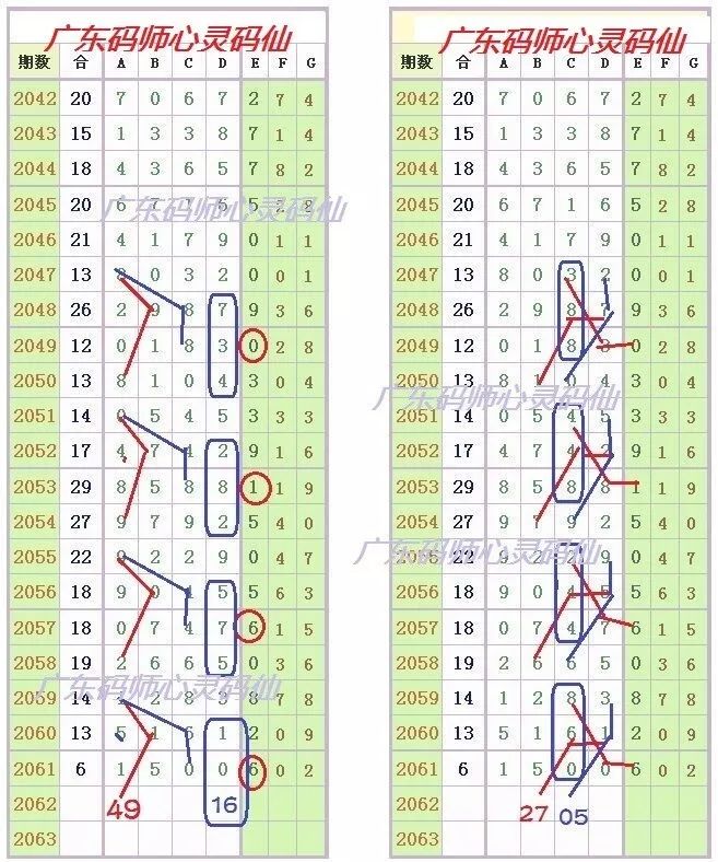 管家婆一码一肖,互动性策略解析_SP89.689