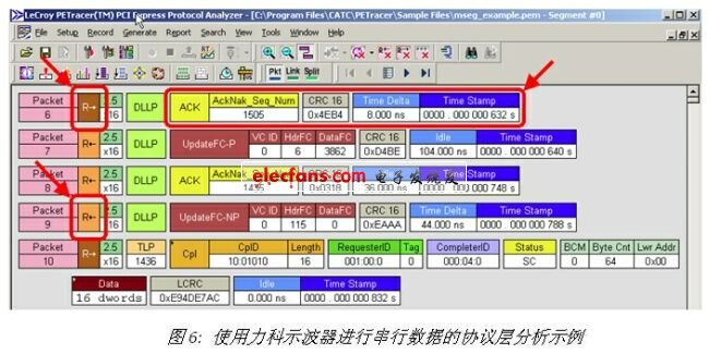 2024新澳正版免费资料的特点,深入数据策略设计_KP45.465