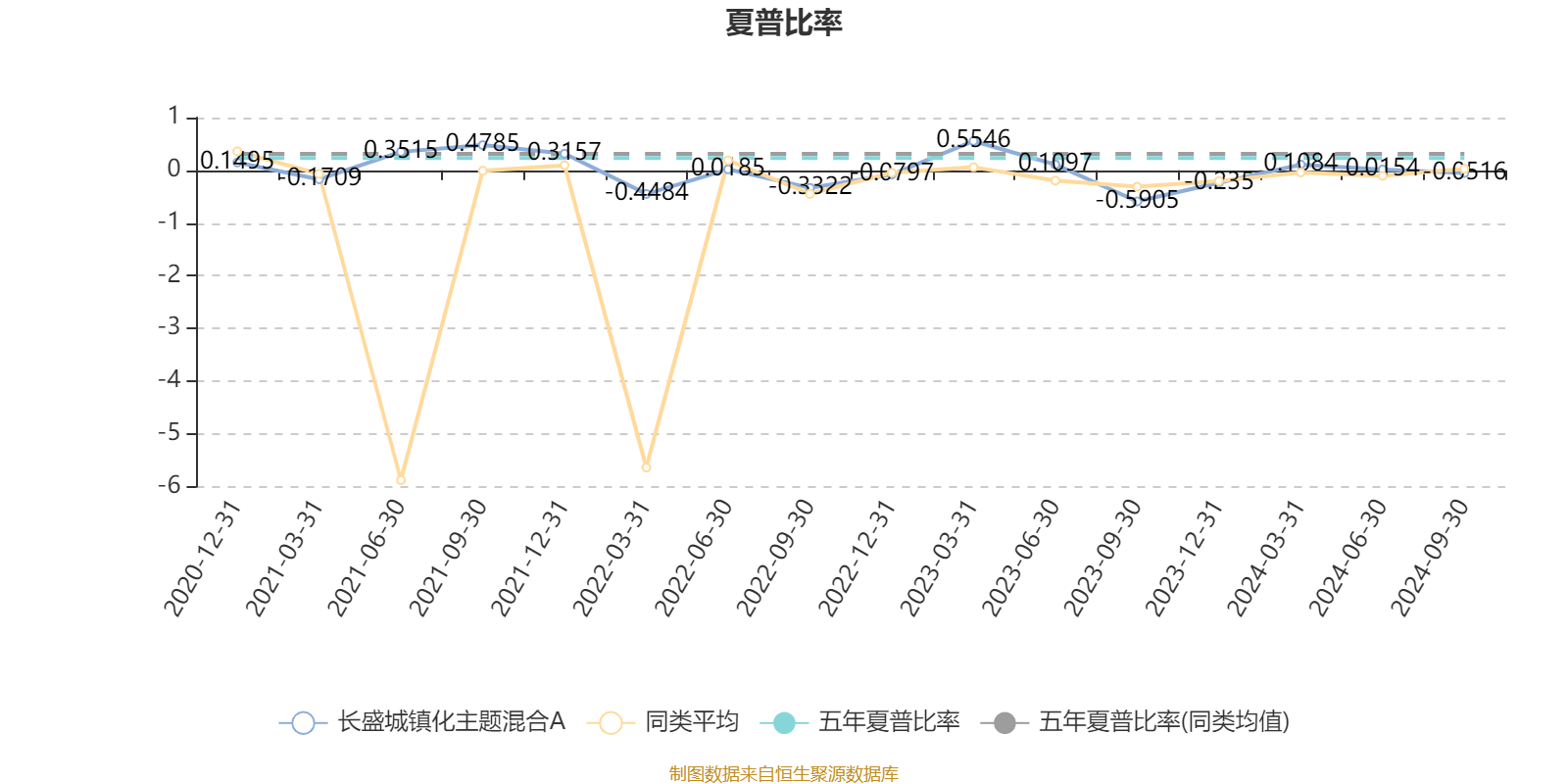 新澳门历史开奖记录查询,高效方法解析_XR95.335