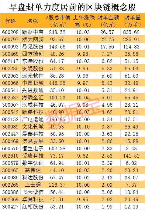 2024新澳天天开奖免费资料大全最新,高效解析方法_顶级款66.747