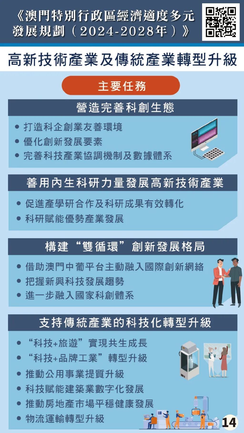 新澳精准资料免费提供最新版,科技成语解析说明_Holo70.345