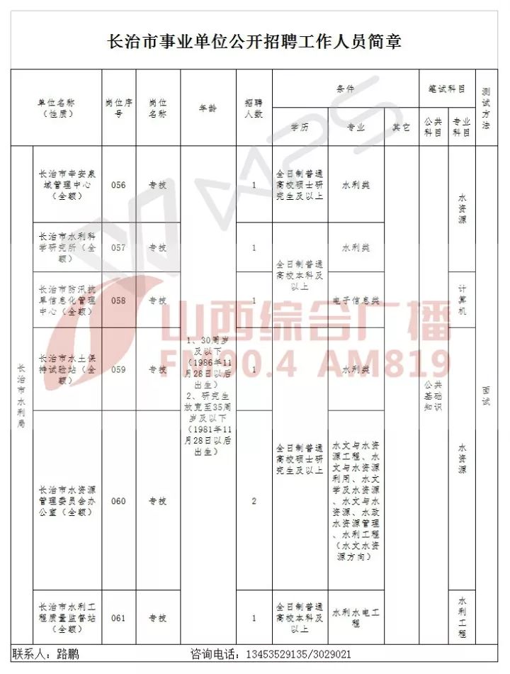 蓝山县县级托养福利事业单位发展规划展望