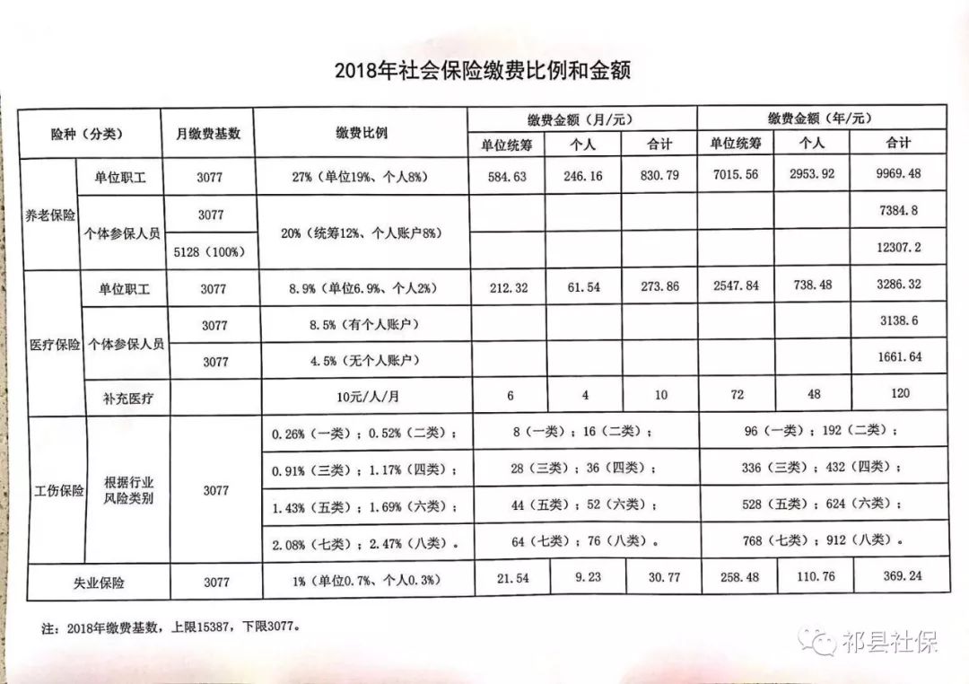 峡江县级托养福利事业单位新项目，托起希望，温暖人心