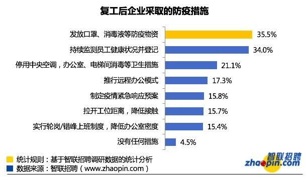 瀍河回族区康复事业单位最新招聘信息发布及其社会影响分析