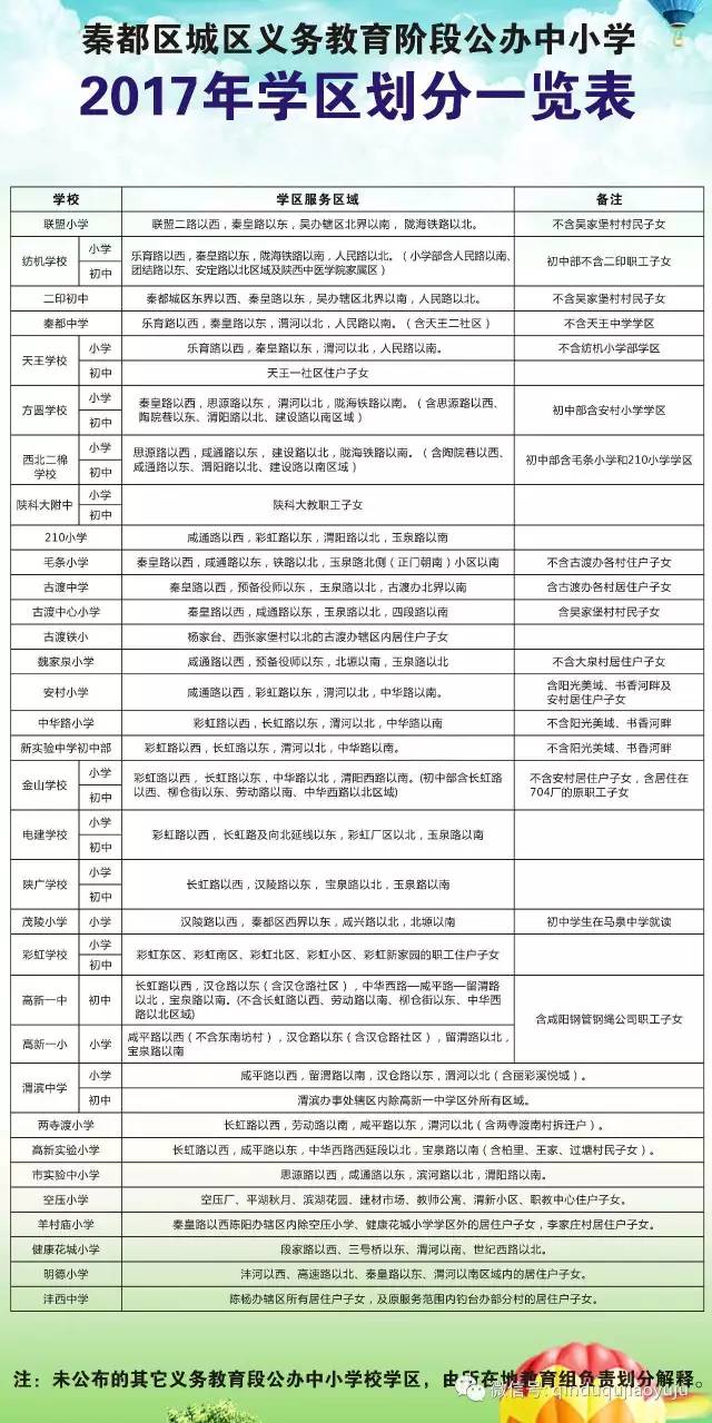 沙雅县成人教育事业单位发展规划展望