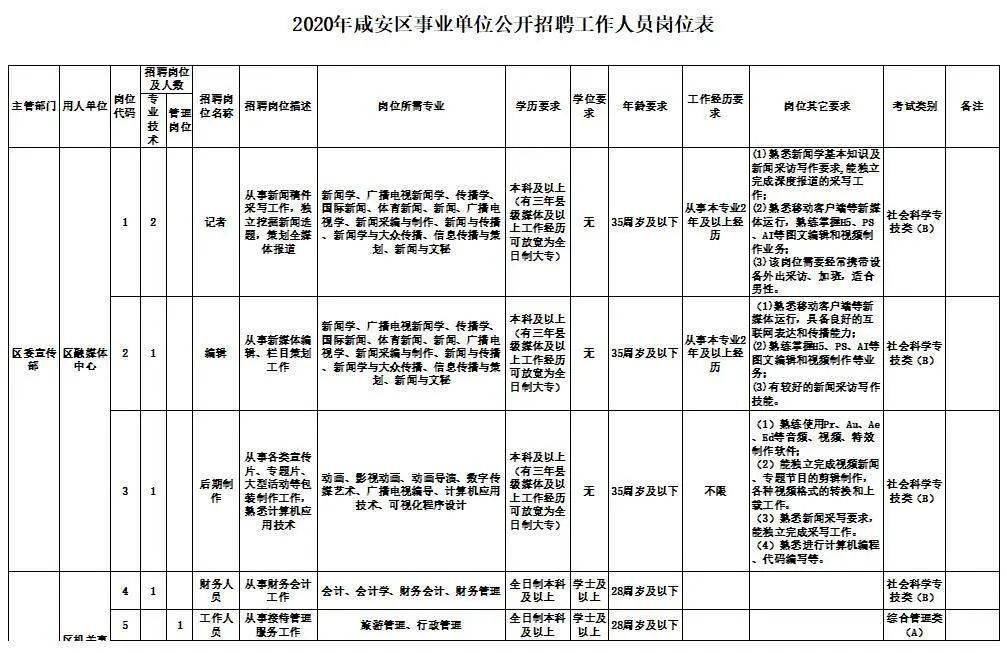 恩施市特殊教育事业单位人事任命动态更新