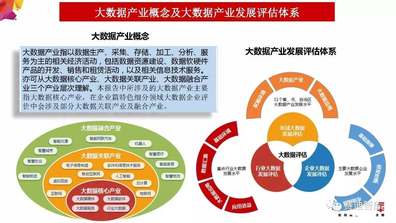 新澳精准资料免费提供最新版,实地评估策略数据_6DM82.668