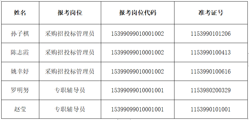 龙泉市特殊教育事业单位最新招聘信息解读