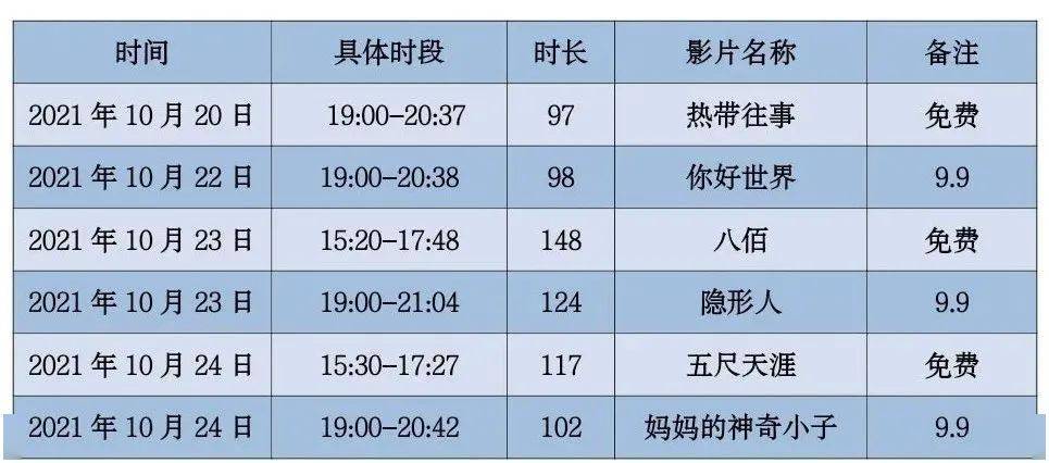 澳门三码三码精准100%,精确分析解析说明_D版71.87