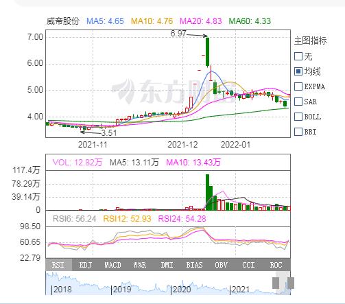 澳门正版资料全年免费公开精准资料一,实际数据说明_策略版16.570