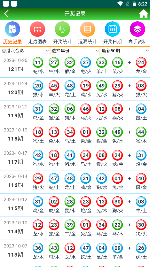 澳门二四六天天免费好材料,深入执行数据方案_理财版46.125