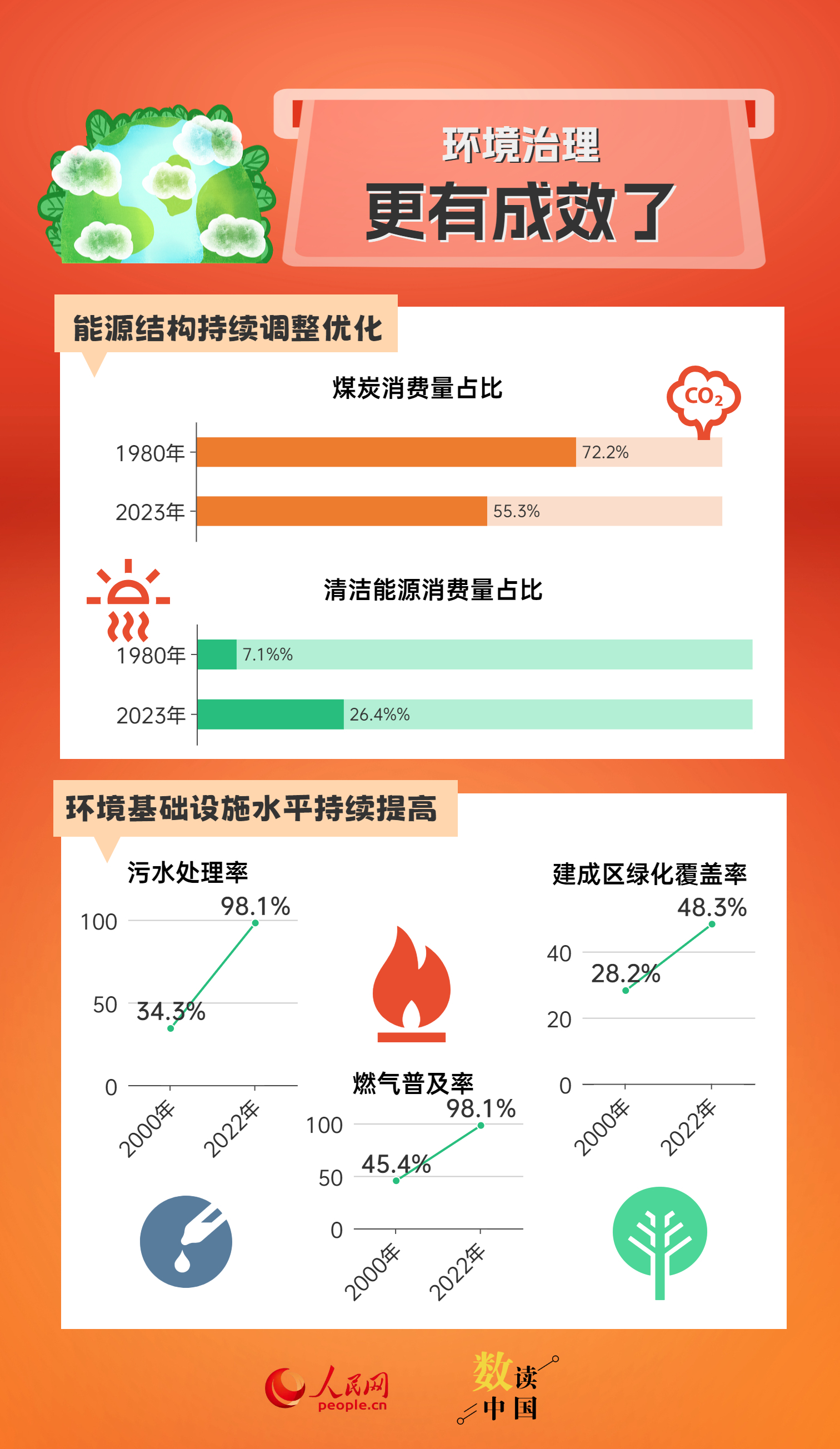 新澳门今晚开奖结果开奖记录查询,深度解析数据应用_领航款14.59.36