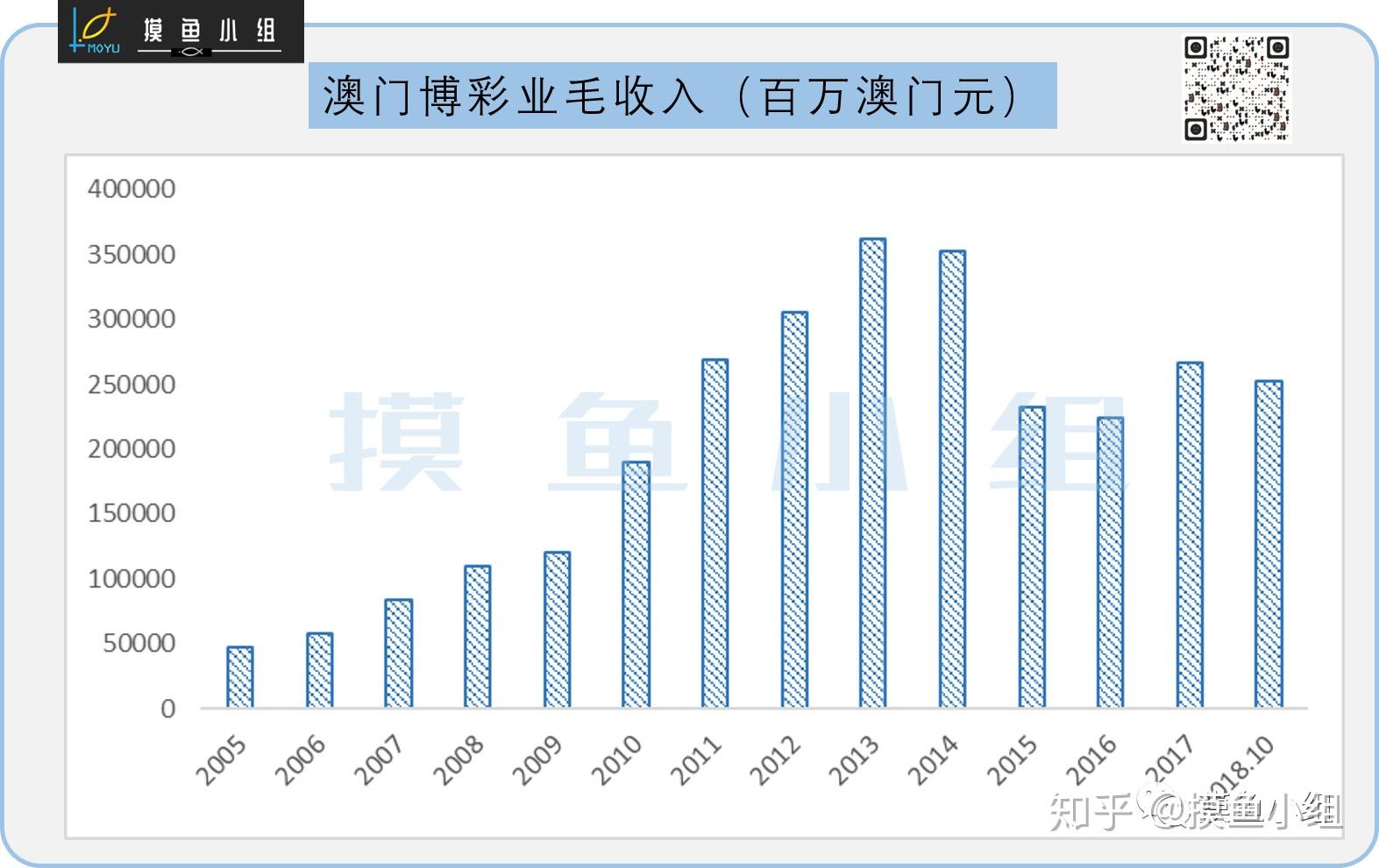 龙门客栈澳门资料,全面分析数据执行_社交版76.824