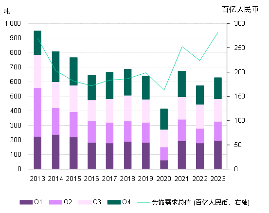 2024年新澳门彩历史开奖记录走势图,合理化决策评审_黄金版84.95.60