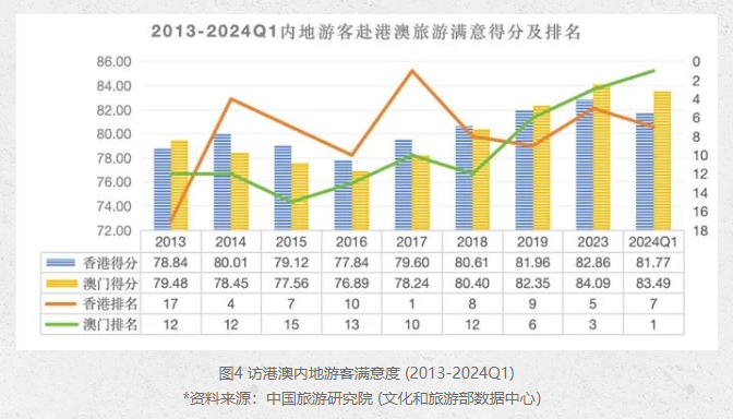 澳门六开奖结果2024开奖记录今晚直播,未来趋势解释定义_黄金版34.222